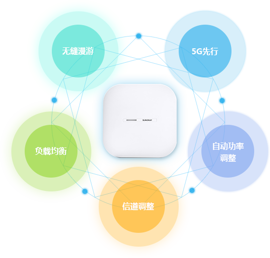 移動(dòng)辦公  無線如有線般穩(wěn)定